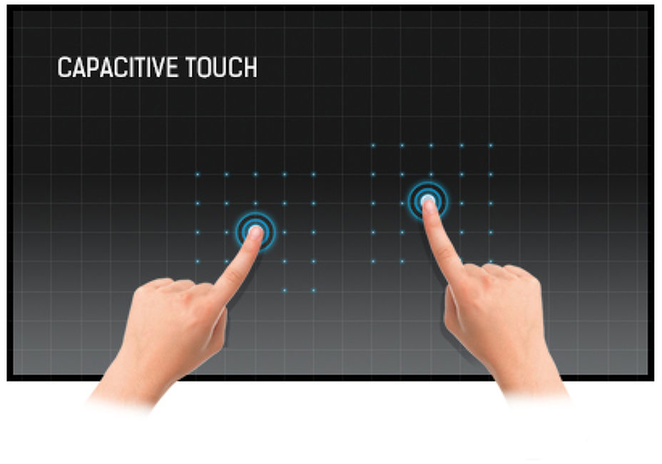 User interacting with the touchscreen monitor